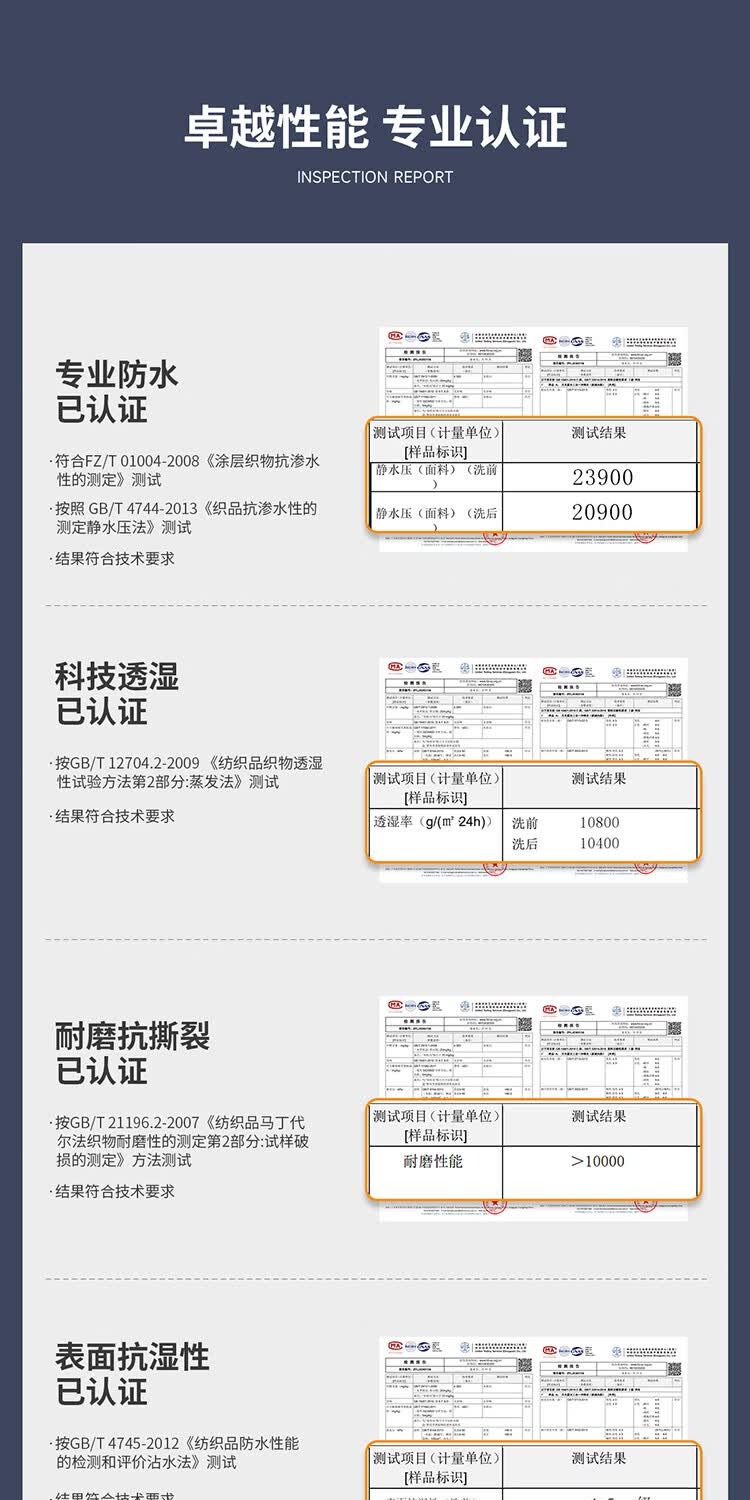 识货商品介绍图
