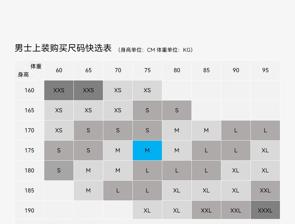 识货商品介绍图