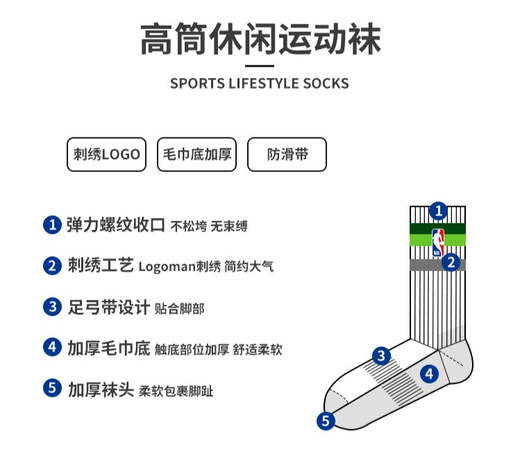 识货商品介绍图