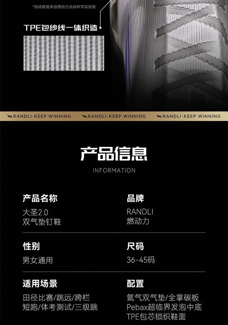 识货商品介绍图