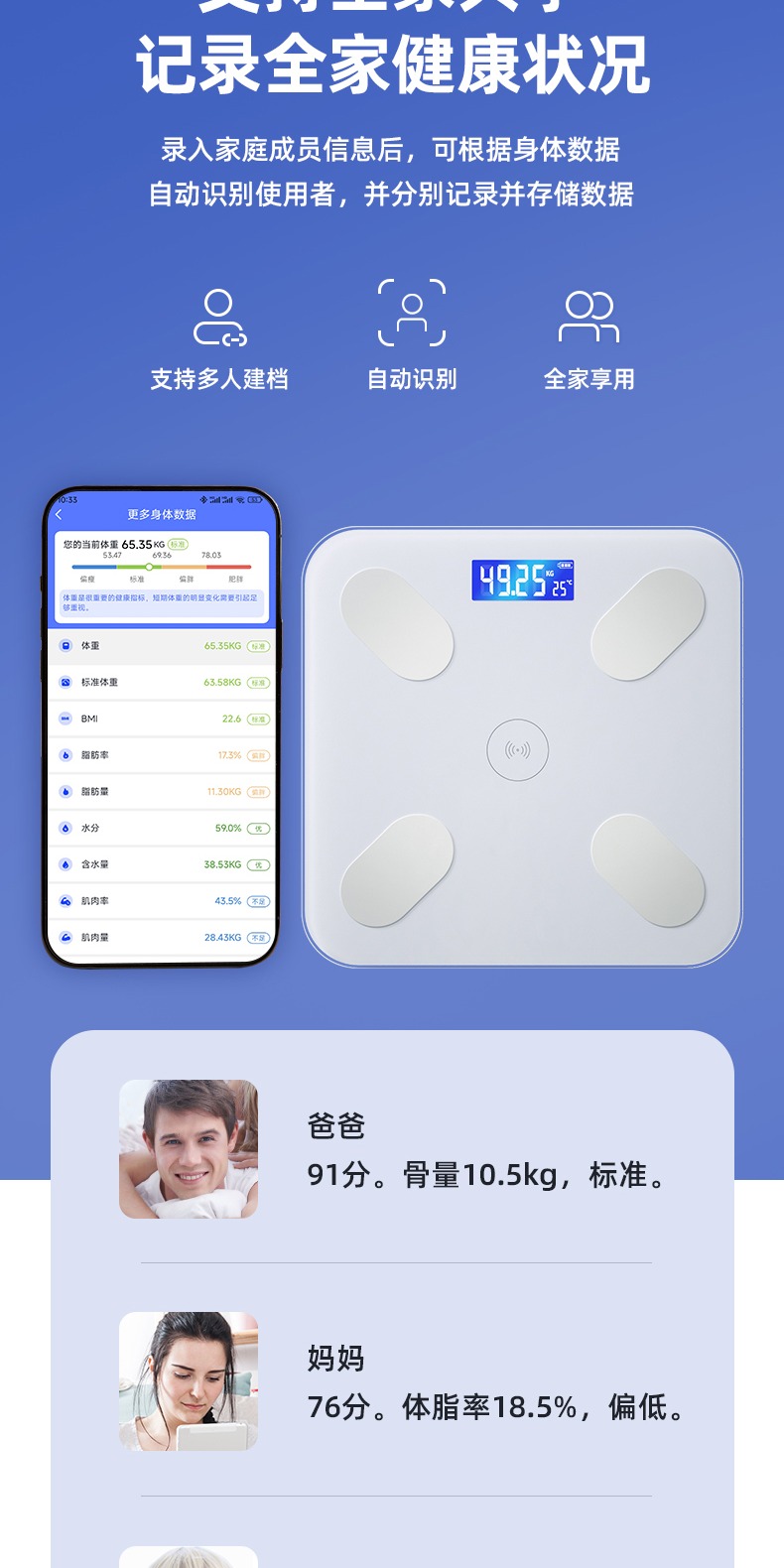 识货商品介绍图