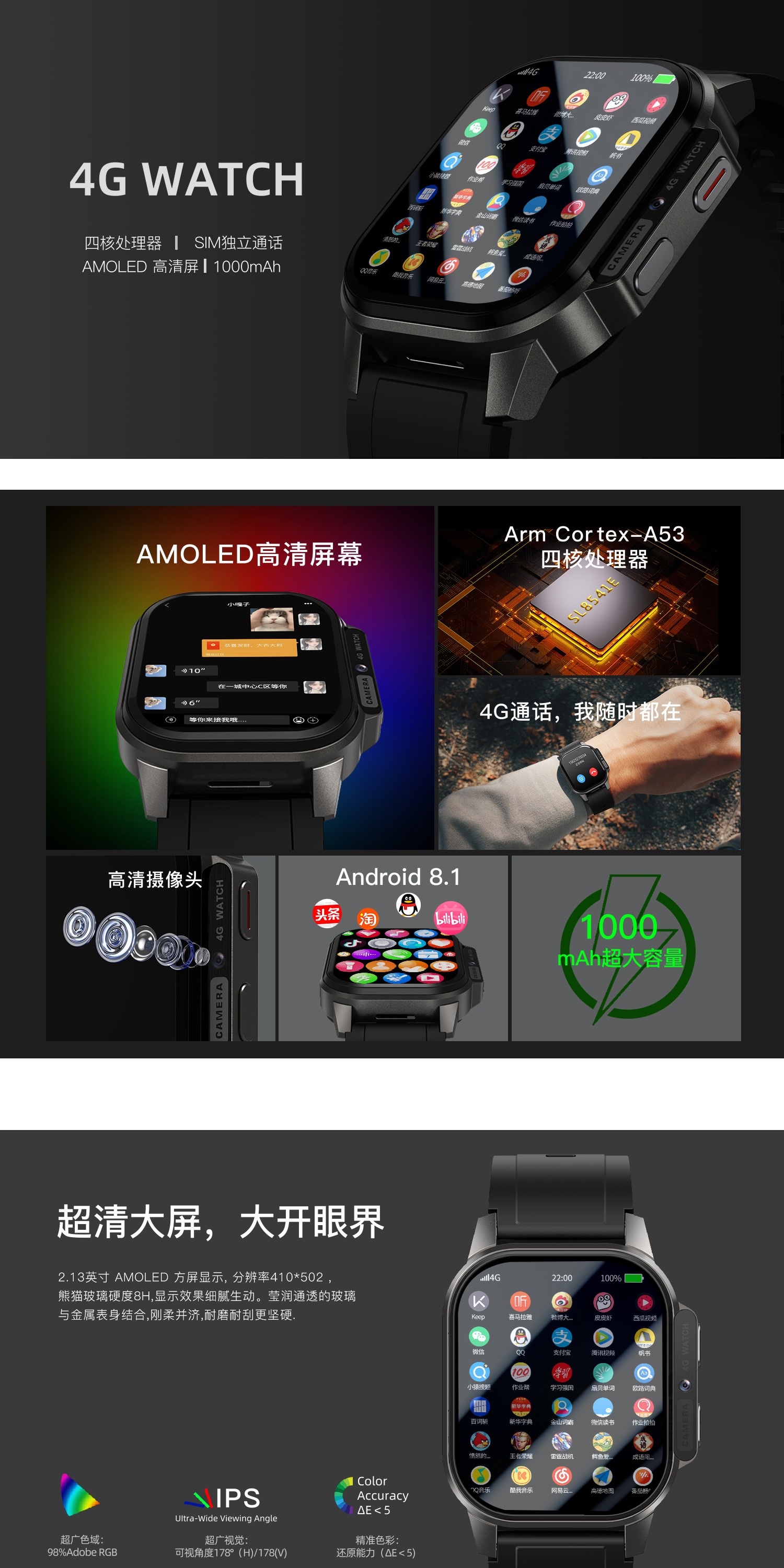 识货商品介绍图