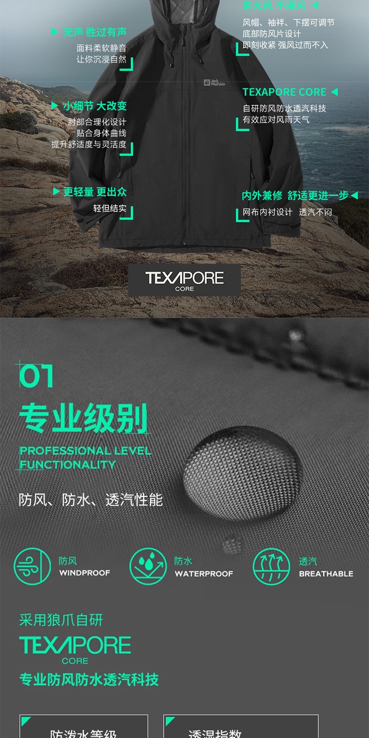 识货商品介绍图