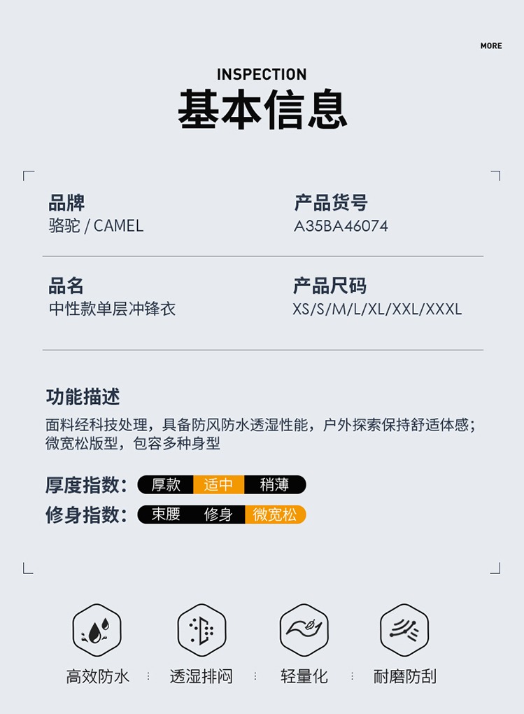 识货商品介绍图