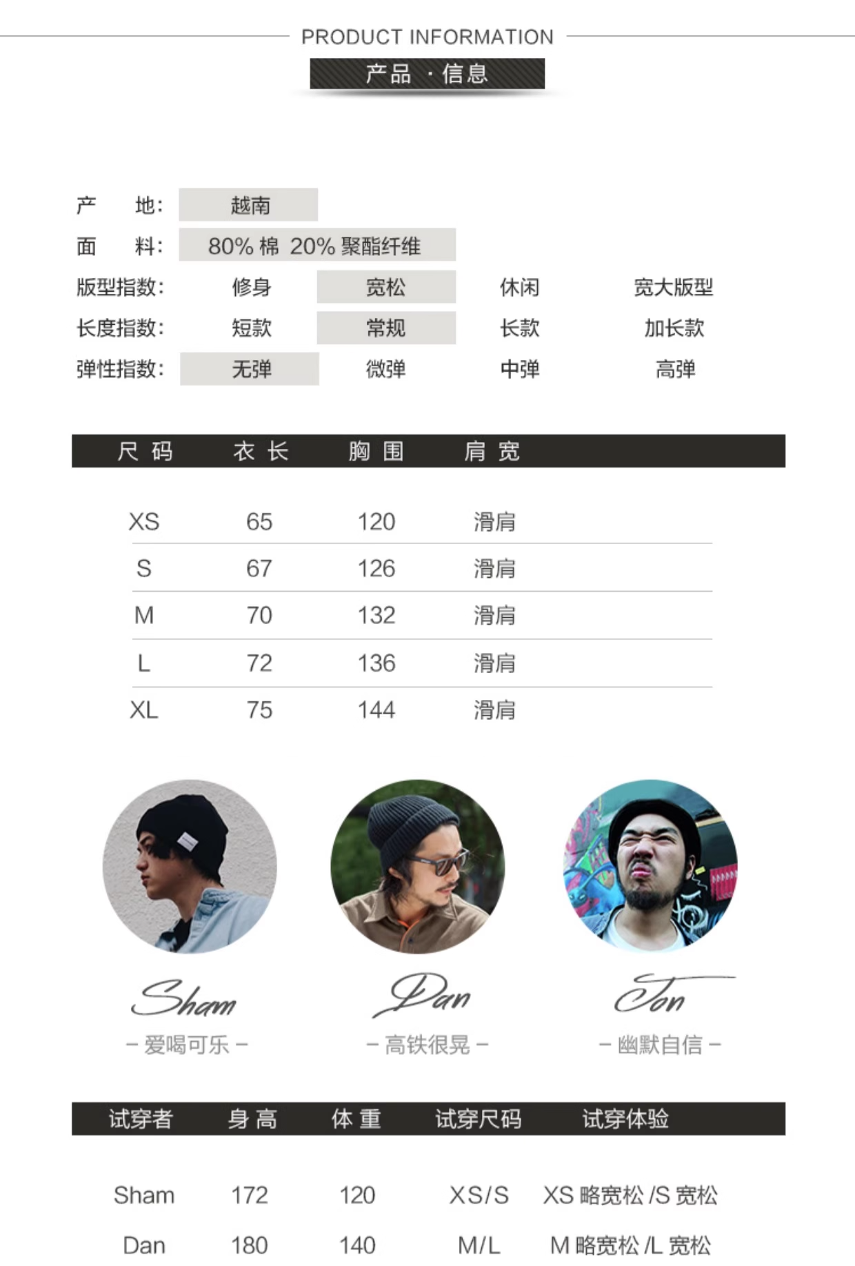 识货商品介绍图