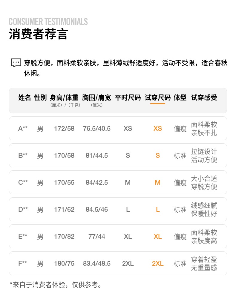 识货商品介绍图