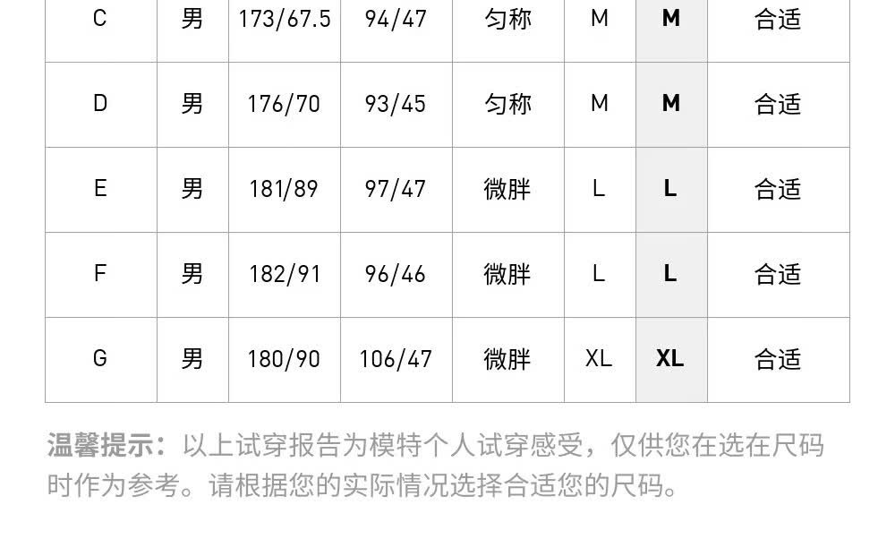 识货商品介绍图