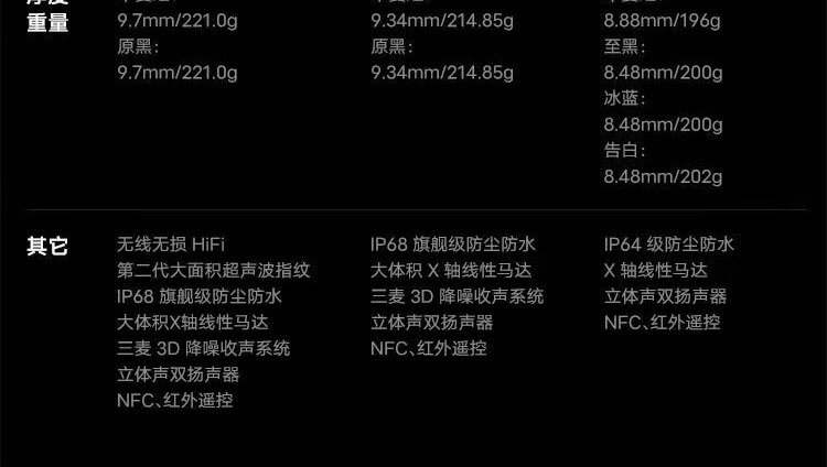 识货商品介绍图