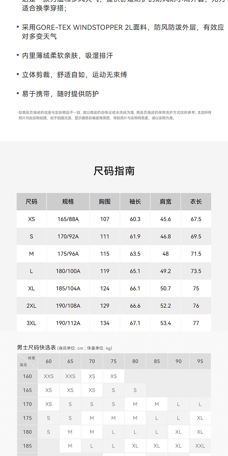 识货商品介绍图