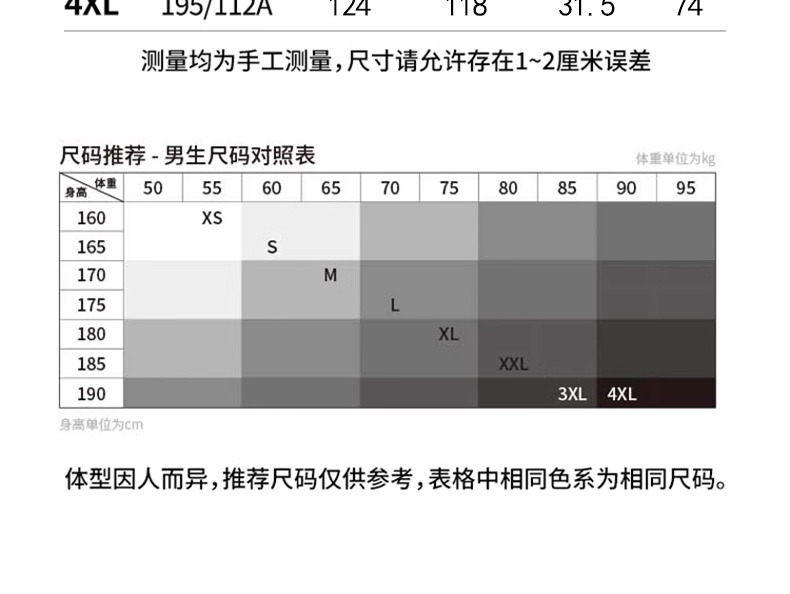 识货商品介绍图
