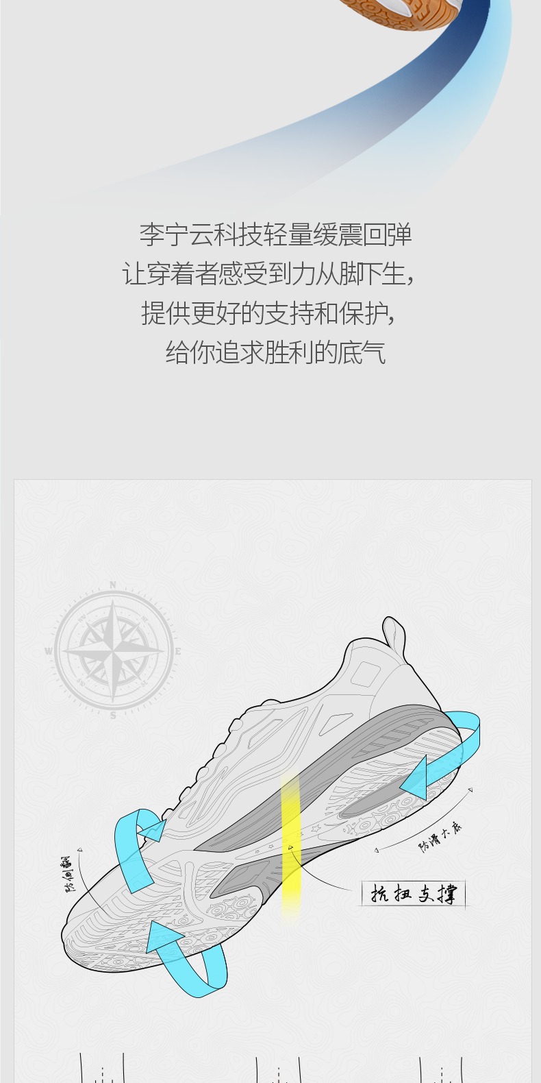 识货商品介绍图