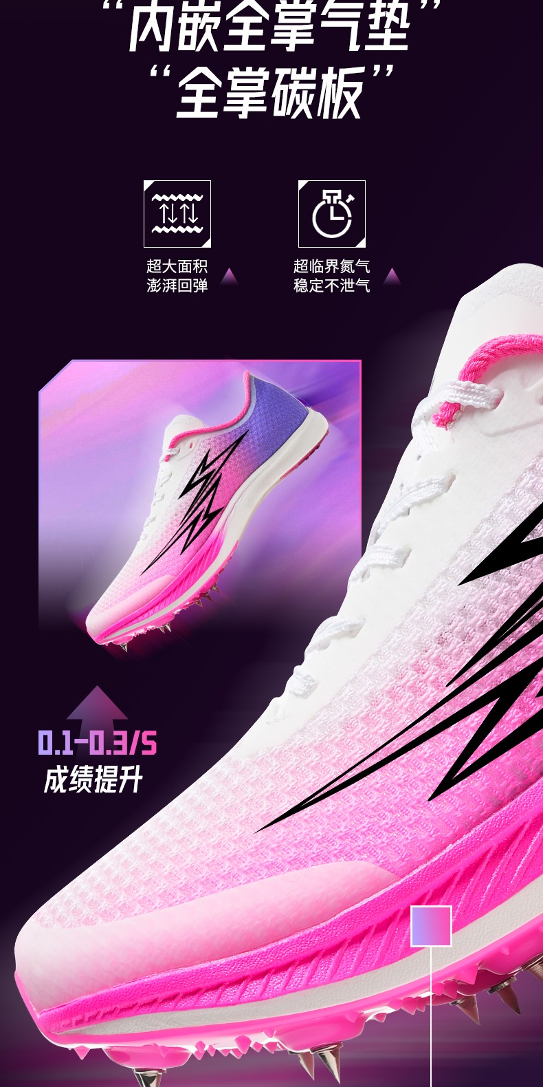 识货商品介绍图