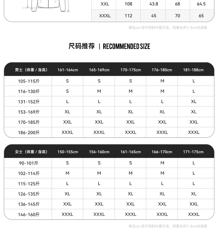识货商品介绍图
