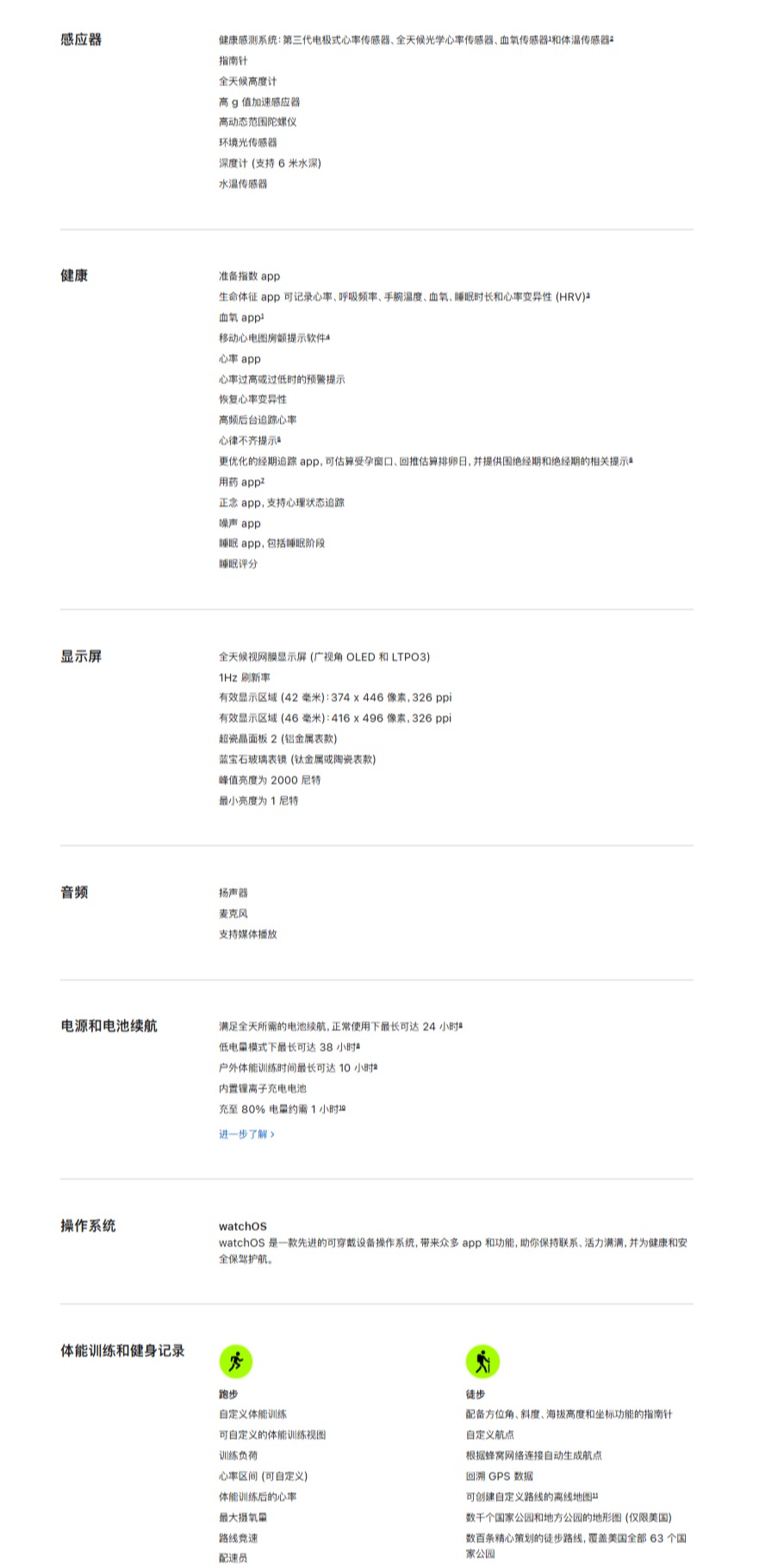 识货商品介绍图