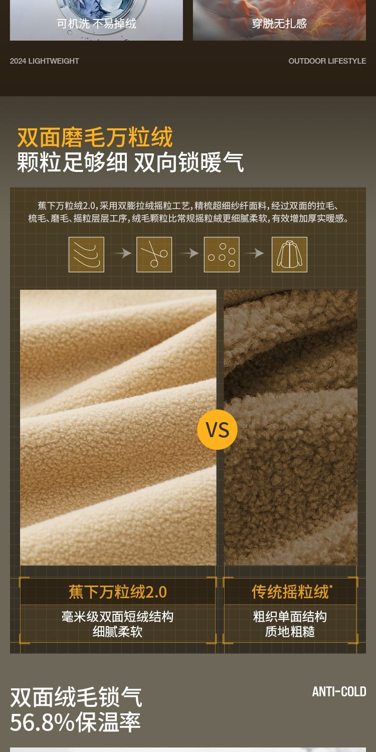 识货商品介绍图