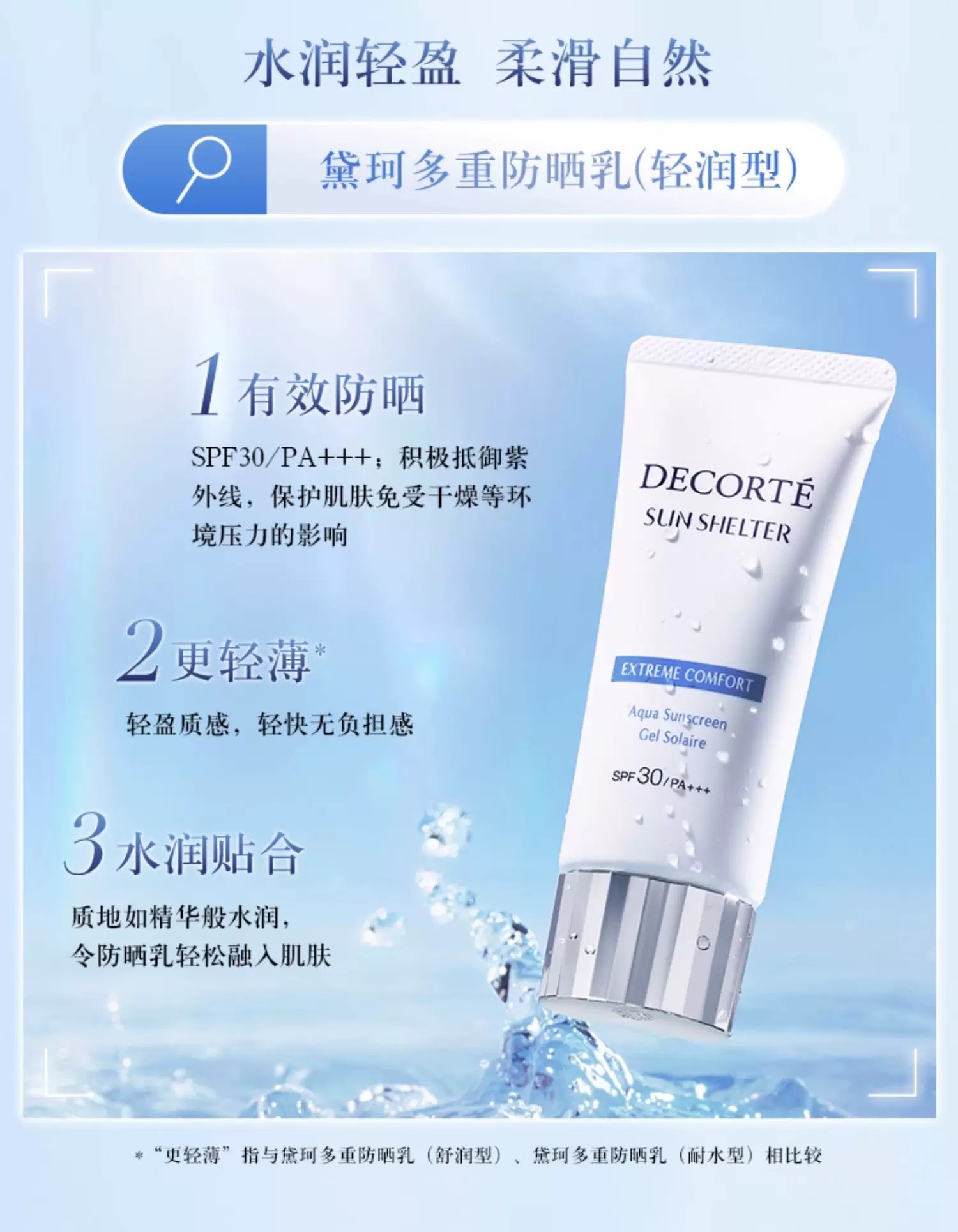 识货商品介绍图
