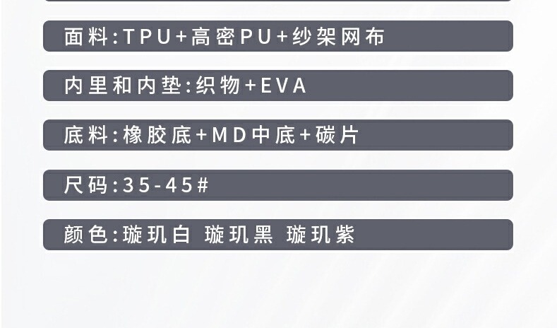 识货商品介绍图