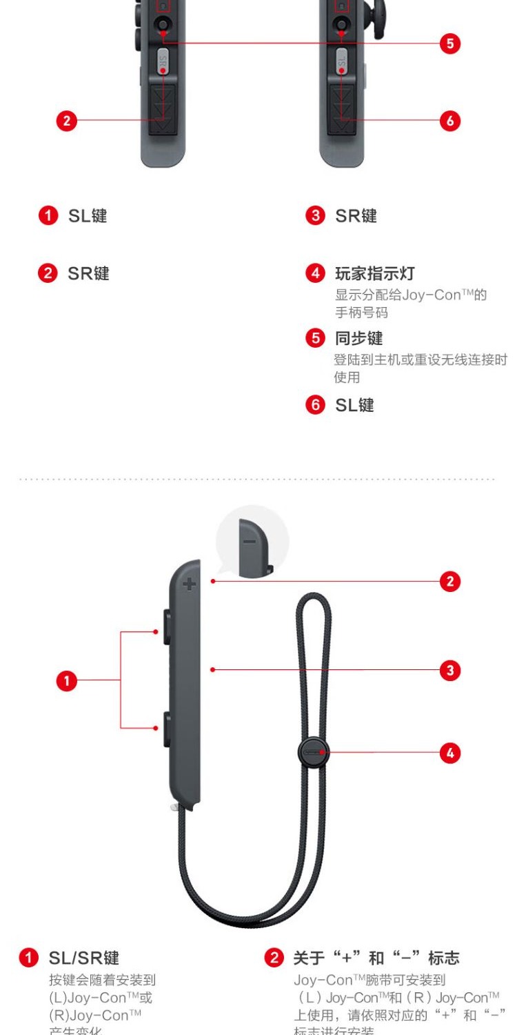 识货商品介绍图