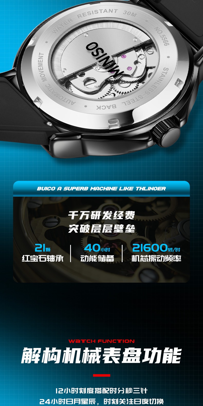识货商品介绍图