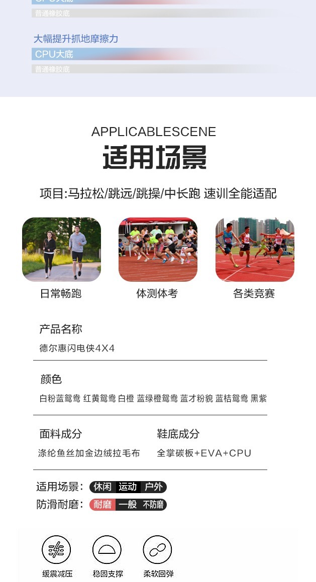 识货商品介绍图