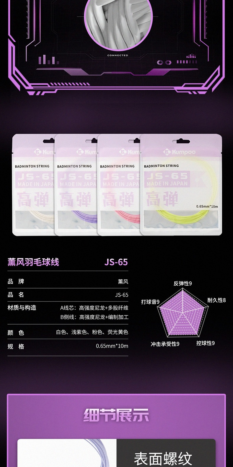 识货商品介绍图