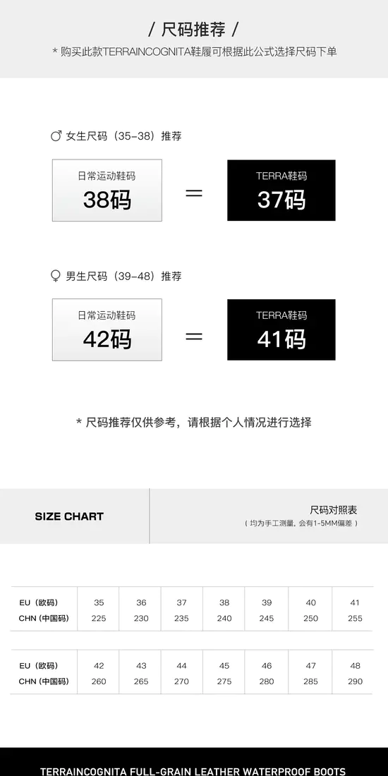 识货商品介绍图