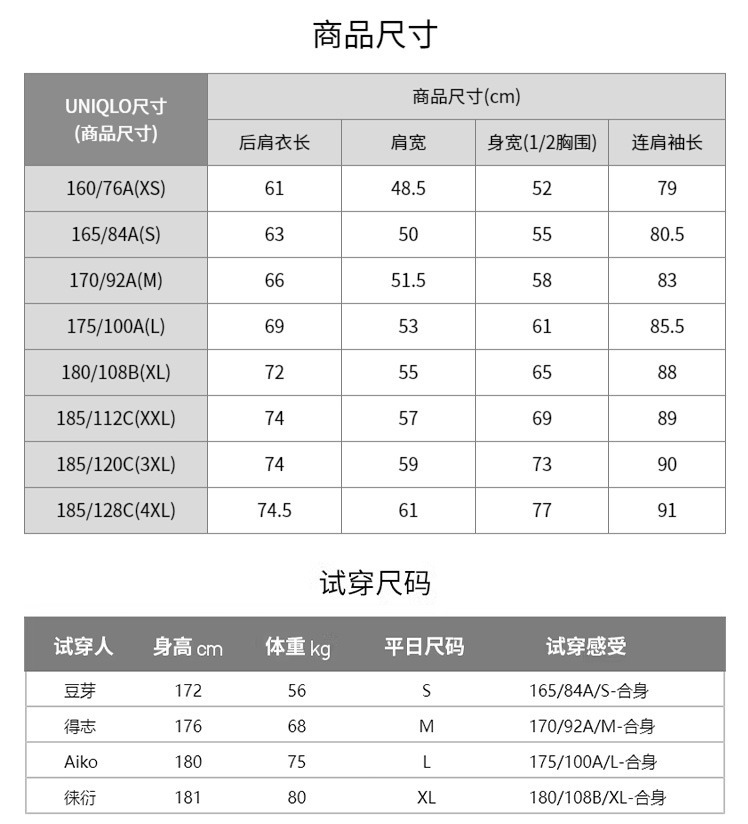 识货商品介绍图