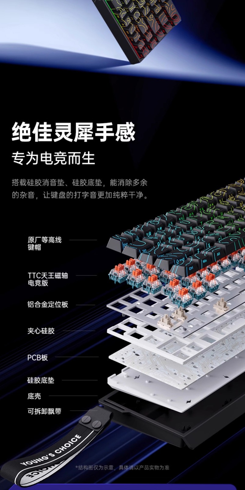 识货商品介绍图