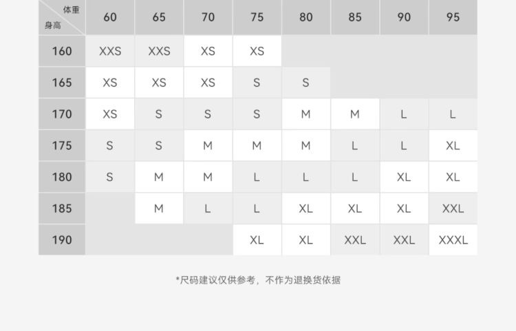 识货商品介绍图