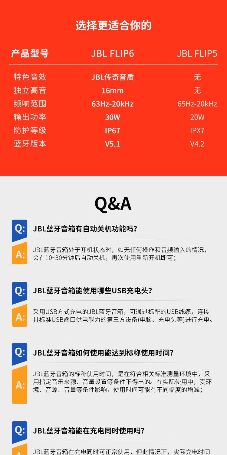 识货商品介绍图