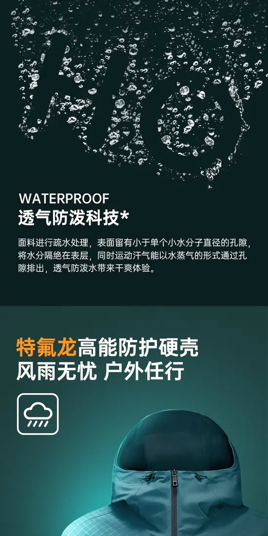 识货商品介绍图