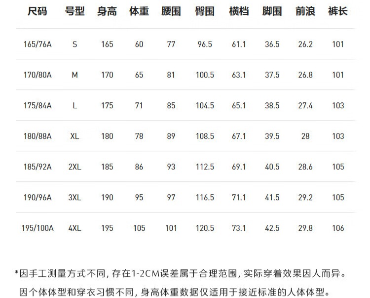 识货商品介绍图