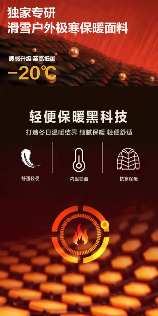 识货商品介绍图