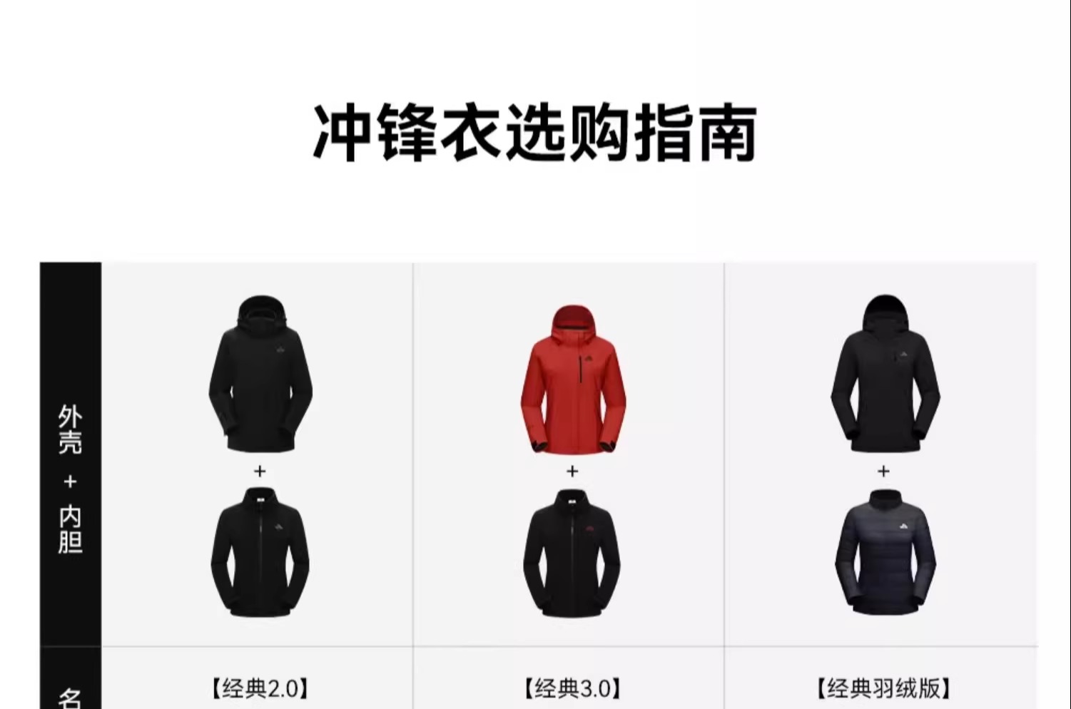 识货商品介绍图