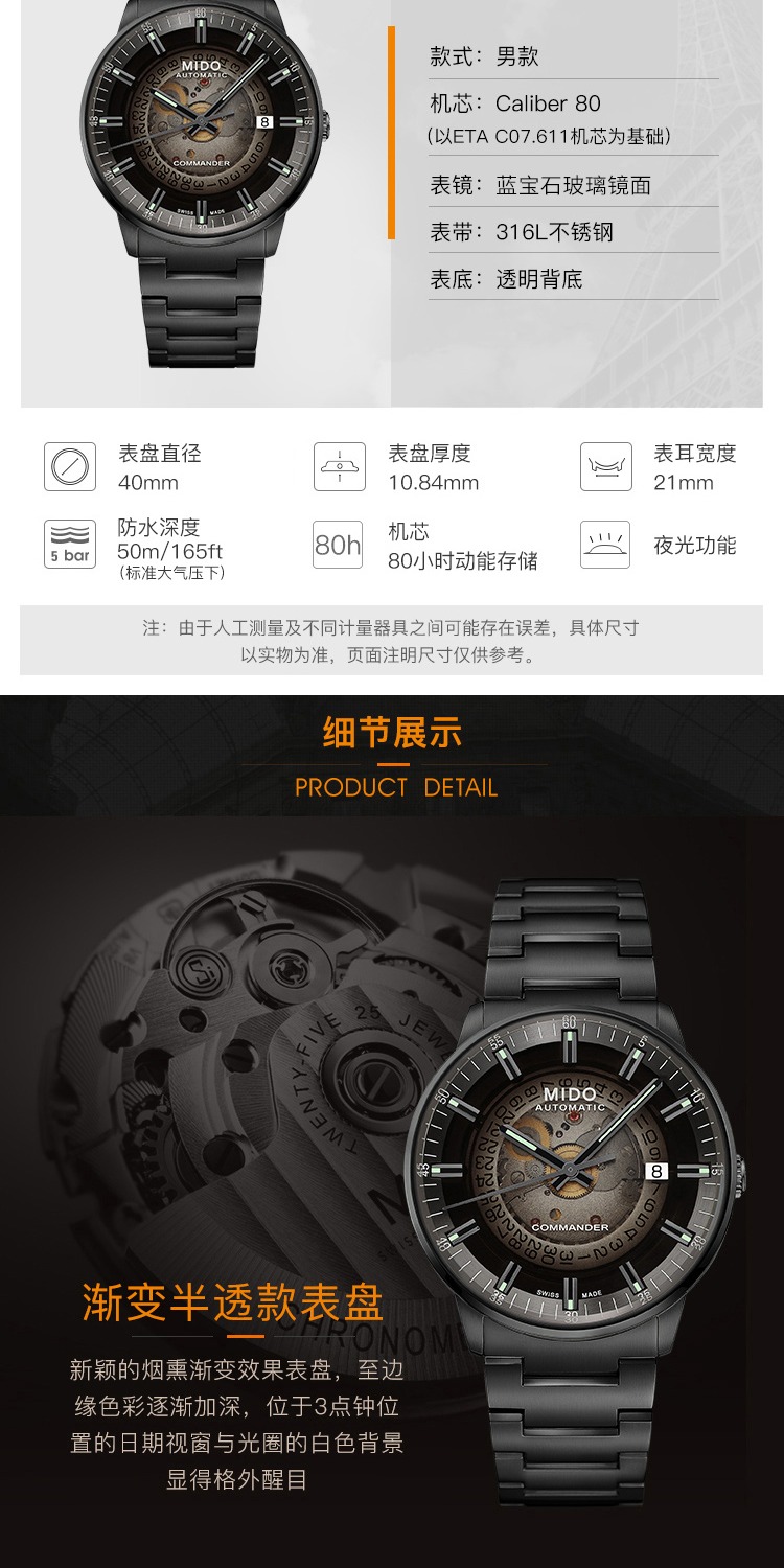 识货商品介绍图