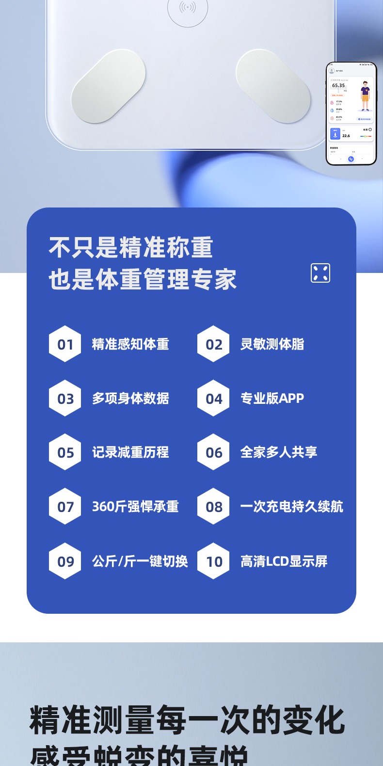 识货商品介绍图