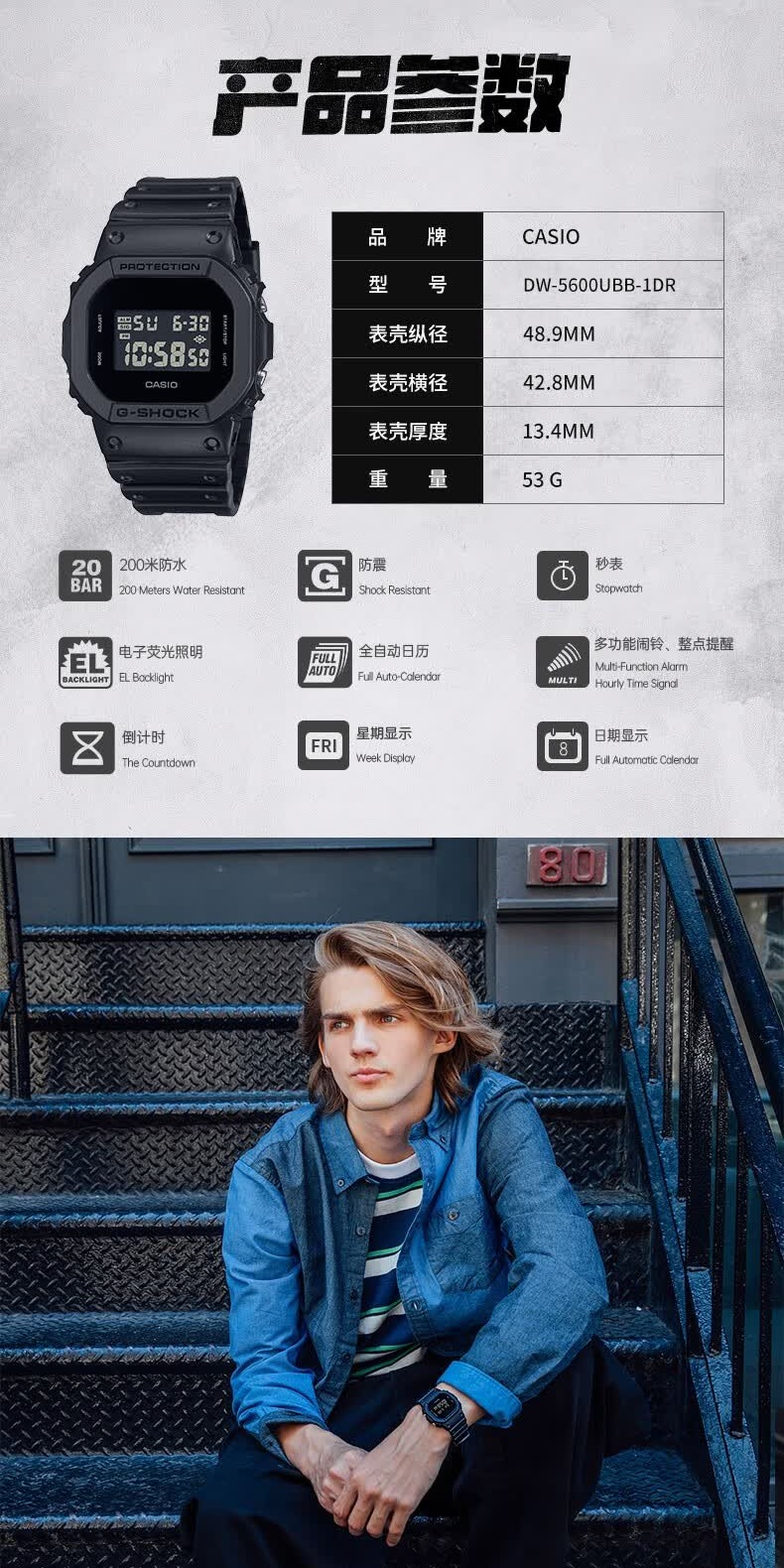 识货商品介绍图