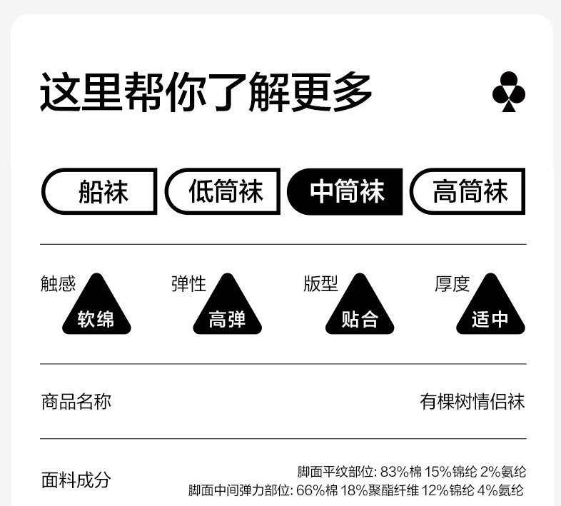 识货商品介绍图