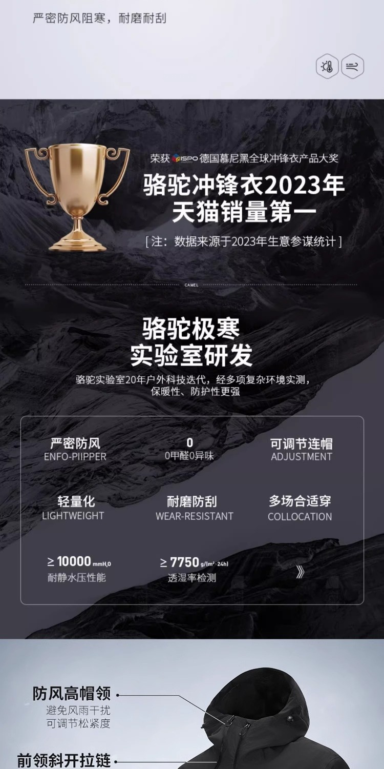 识货商品介绍图