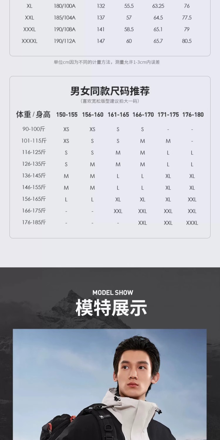 识货商品介绍图