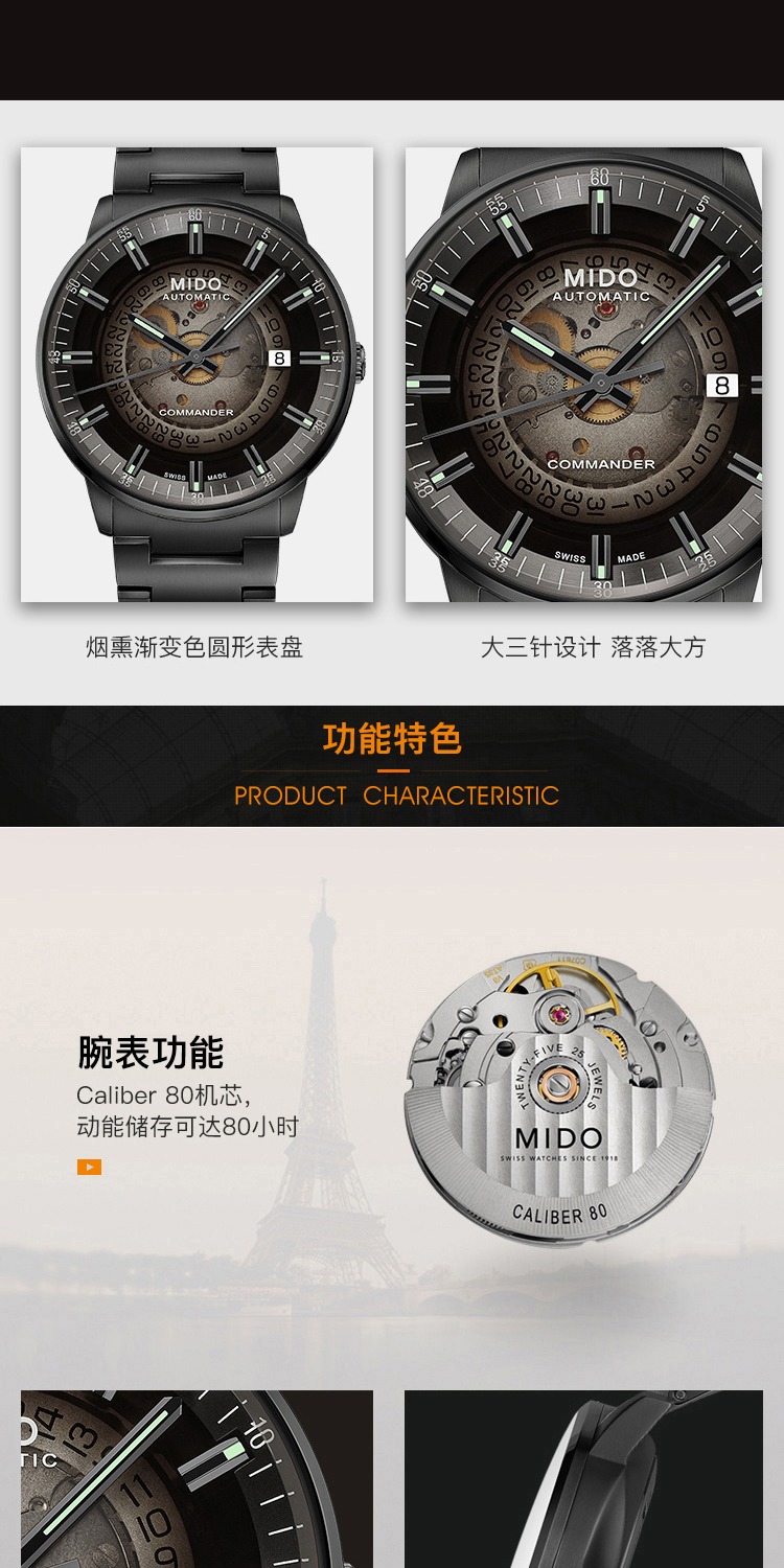 识货商品介绍图