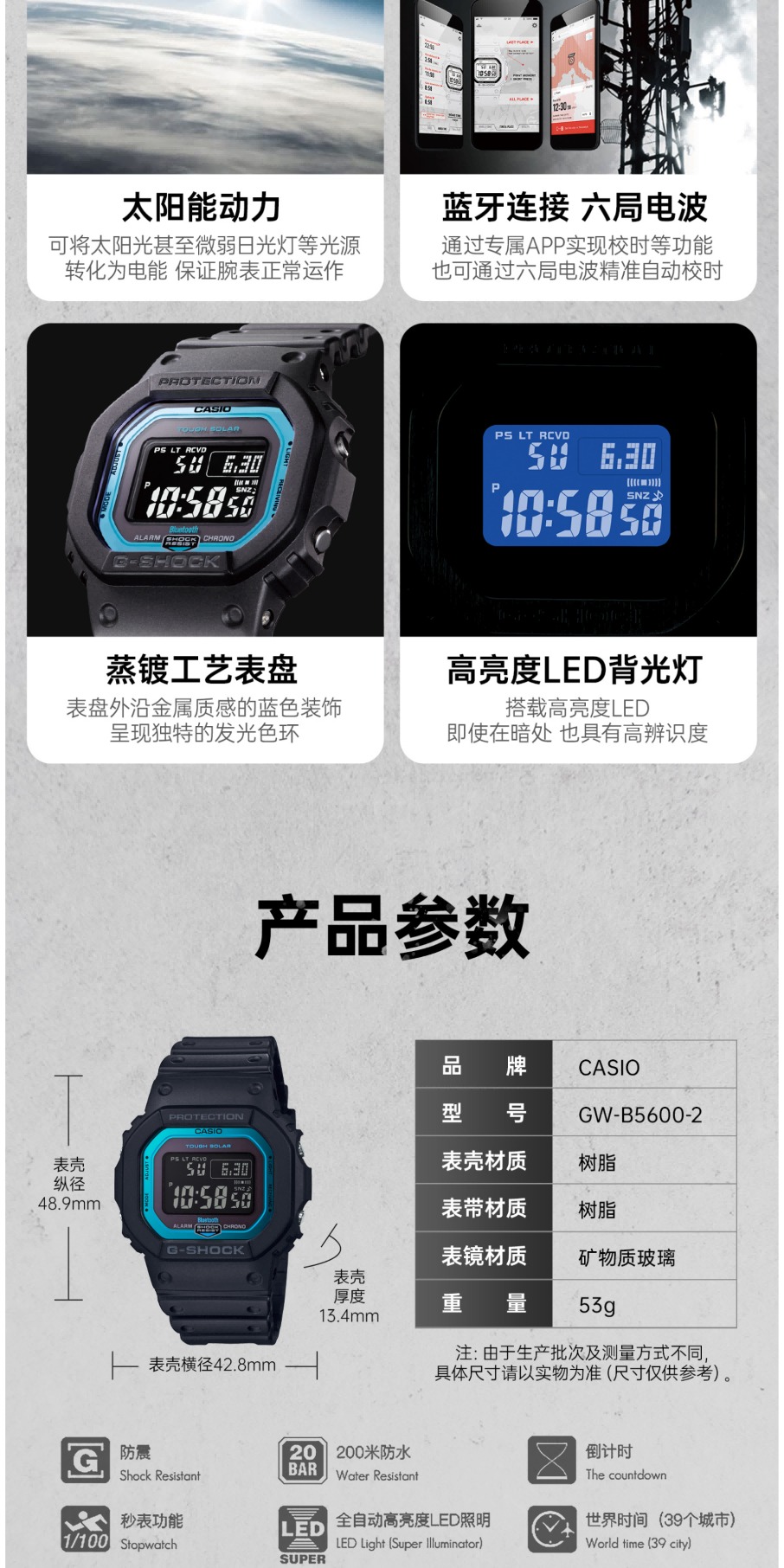 识货商品介绍图