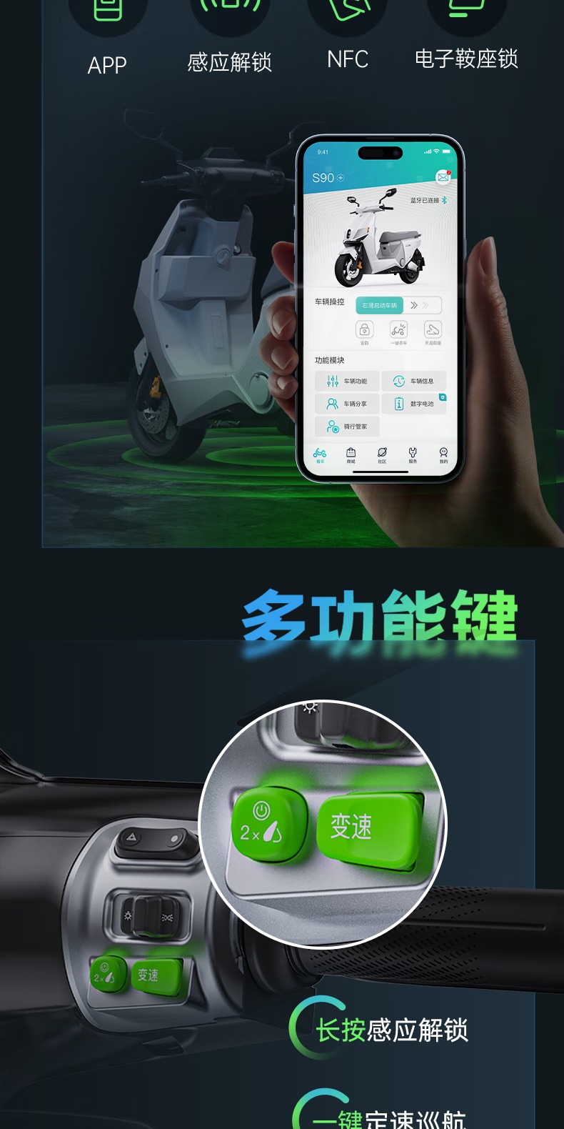 识货商品介绍图