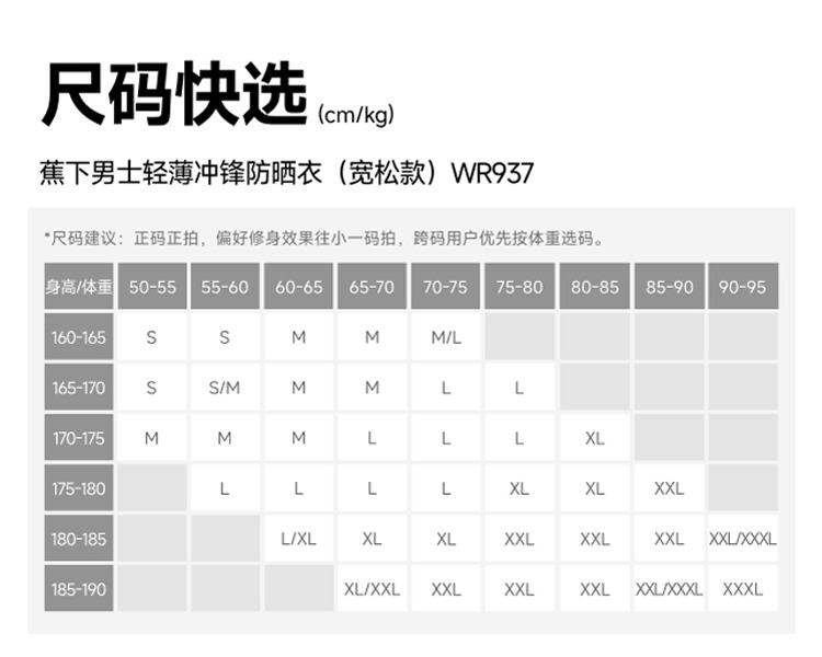 识货商品介绍图