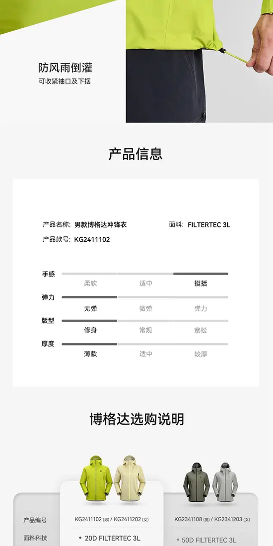 识货商品介绍图
