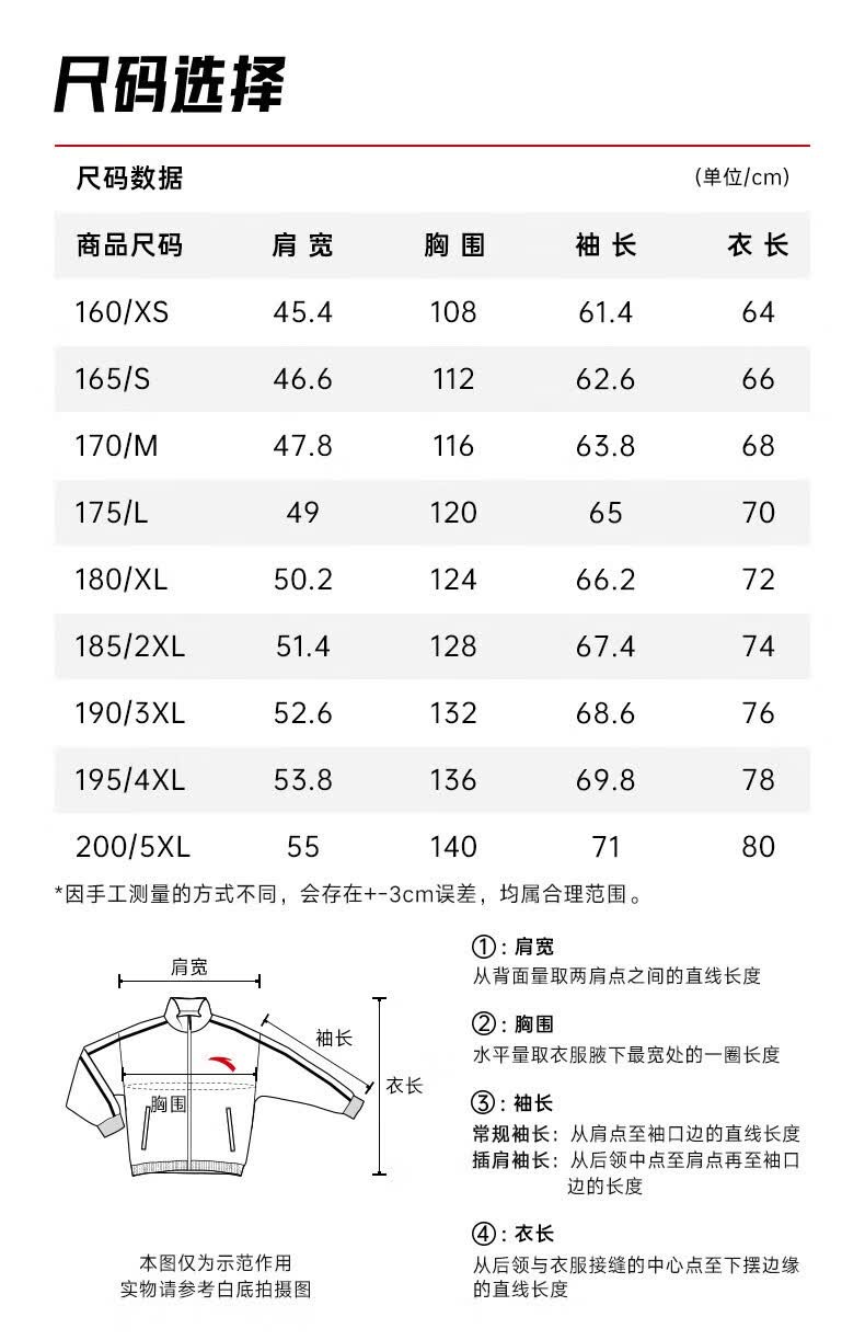 识货商品介绍图