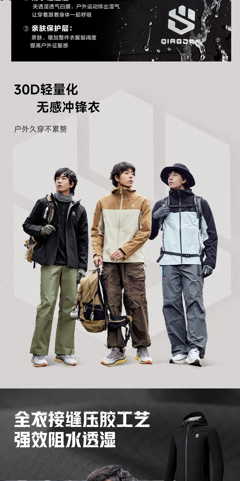 识货商品介绍图