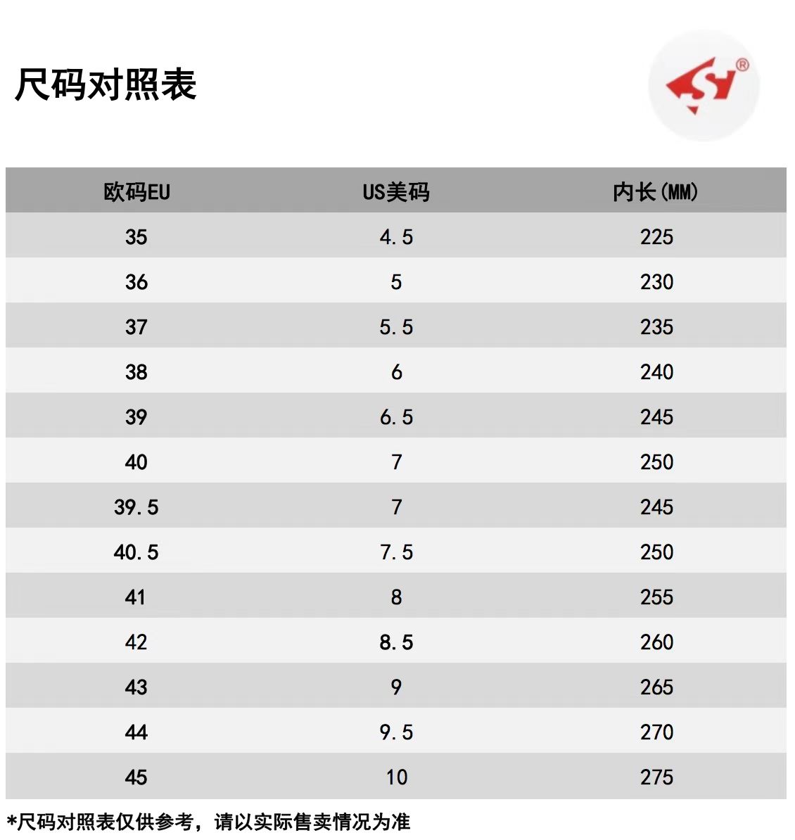 识货商品介绍图