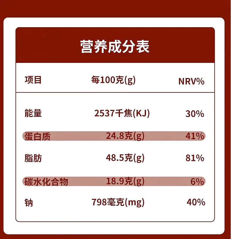 识货商品介绍图
