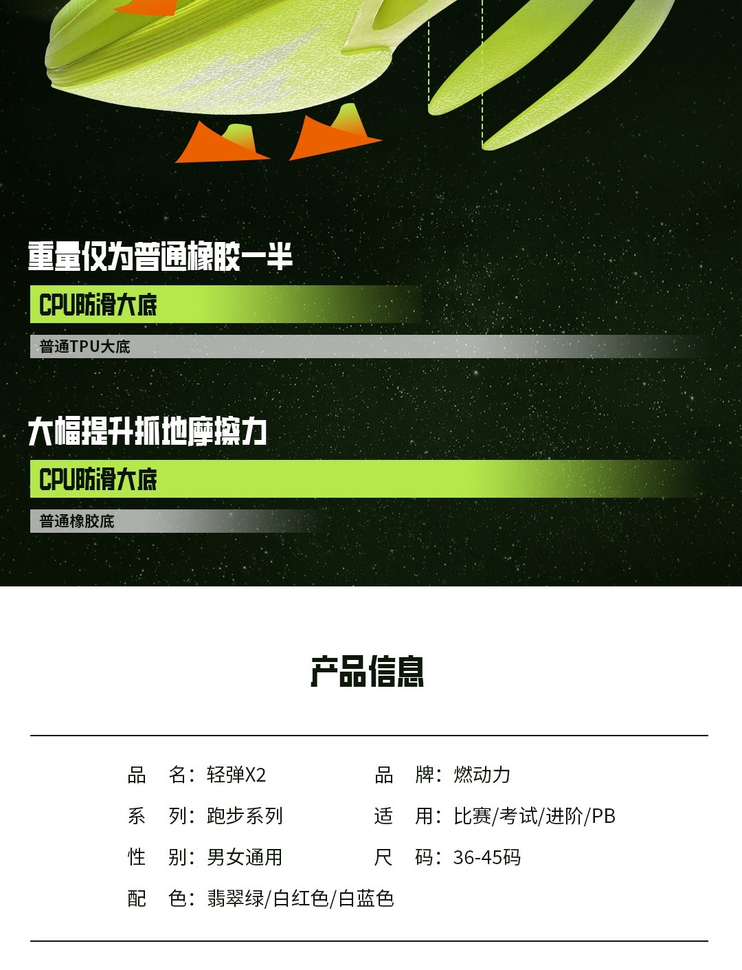 识货商品介绍图